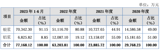企业微信截图_20240122092812.png