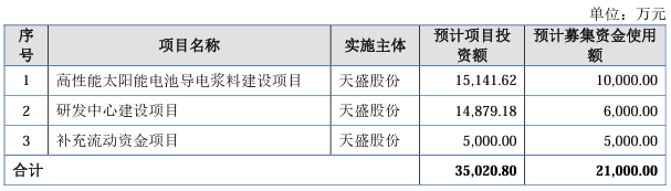 企业微信截图_20240122093328.png