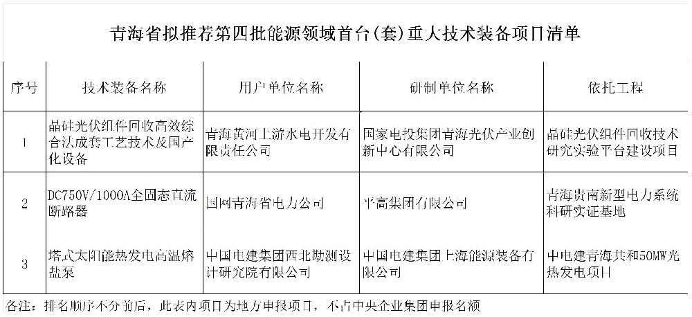 P020240123616325168241_Sheet1.jpg