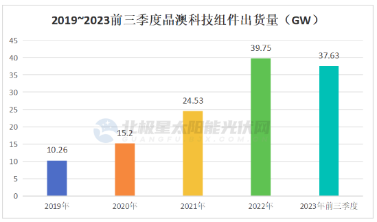 企业微信截图_20240124091953.png