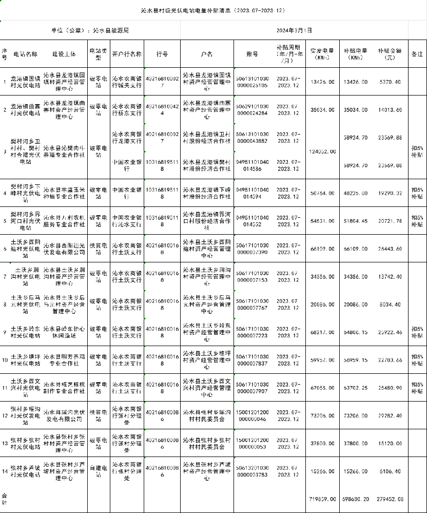 企业微信截图_17096876022606.png