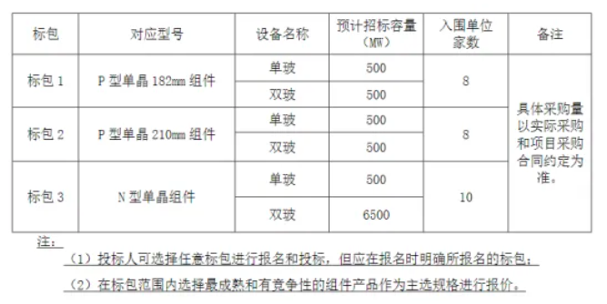企业微信截图_20240329160932.png