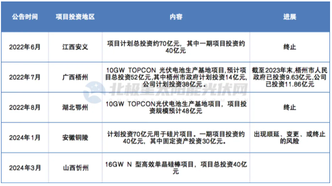11企业微信截图_20240401085357.png