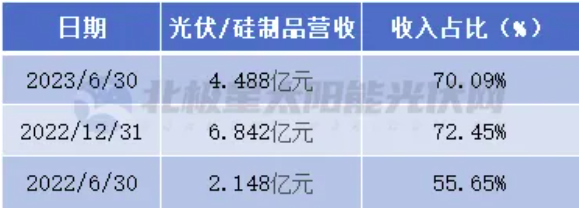 22企业微信截图_20240401085415.png