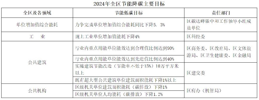 上海浦东.jpg