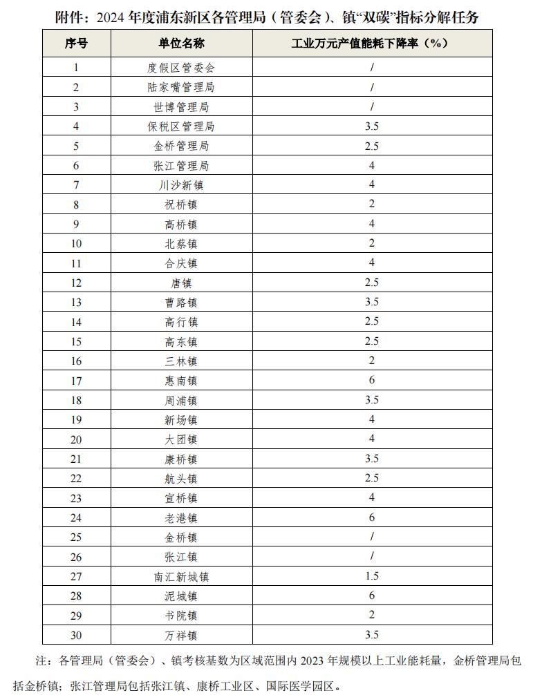 360截图20240411090455698.jpg