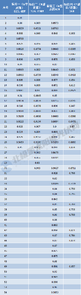 8企业微信截图_17128961003622.png