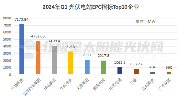 1企业微信截图_17129167908269.png