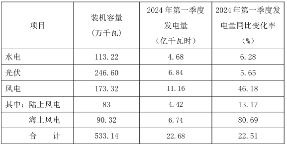 企业微信截图_20240415093953.png