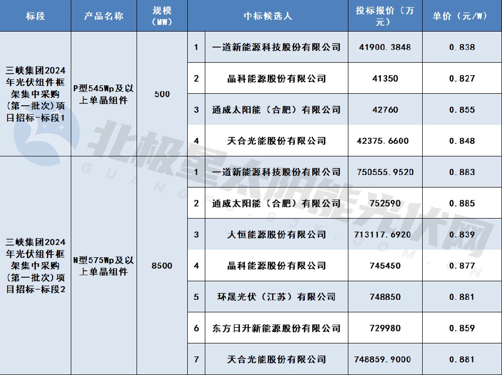组件.jpg