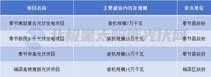 12企业微信截图_17135156548483.png