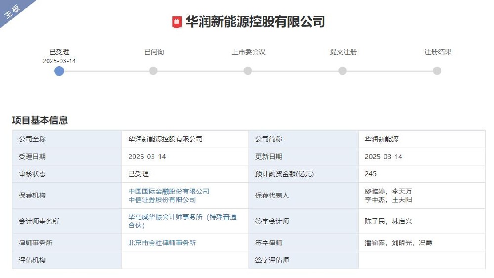 拟募资245亿！华润新能源即将A股上市
